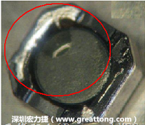 使用錫(Sn)鍍層的電源電感器(Power Inductors)，經過推力測試后，其焊點還保留在零件的端點上，所以推力比較高。