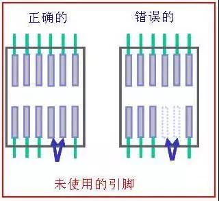 小心使墊子保持無針并接地