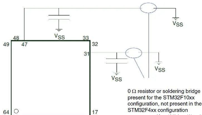 PCB設計畫好原理圖的技巧